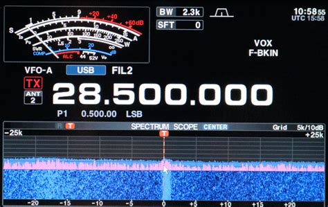 arrl contest results|arrl 10 meter contest results.